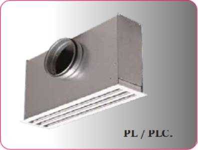 Plenums: Model